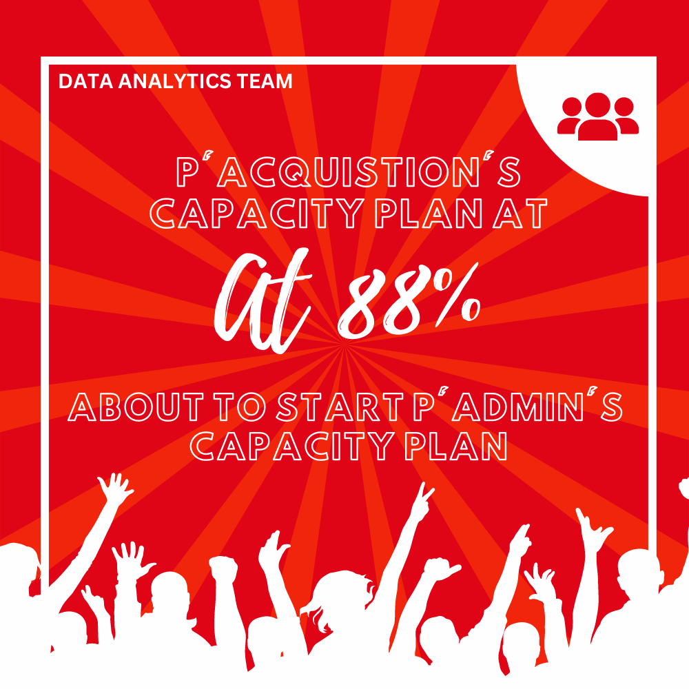 New Lecturer Meeting